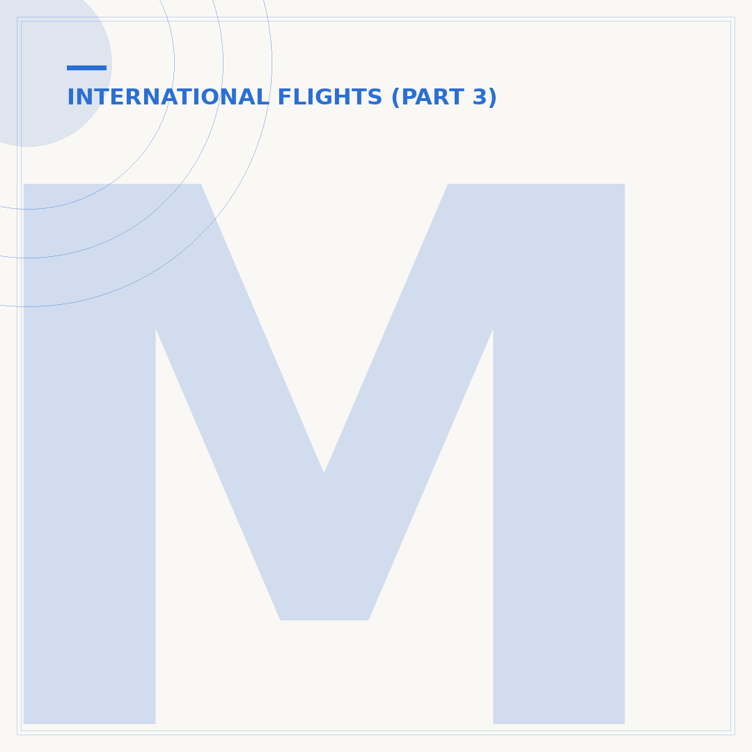 Middle Name Needed on International Flight Ticket?