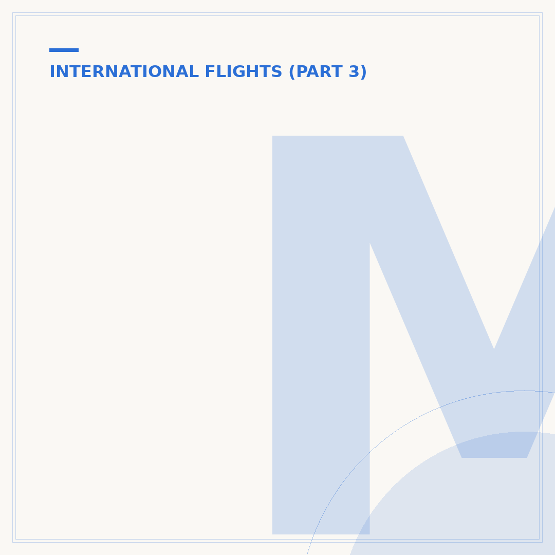 Middle Name on International Flights: What You Need to Know