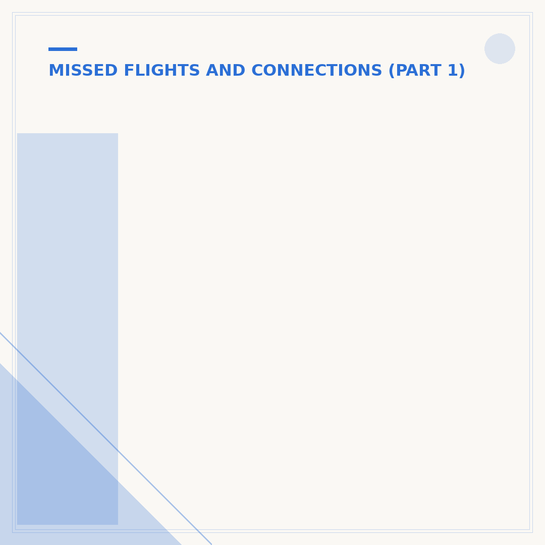 If You Miss Your Flight, Can You Rebook for Free?