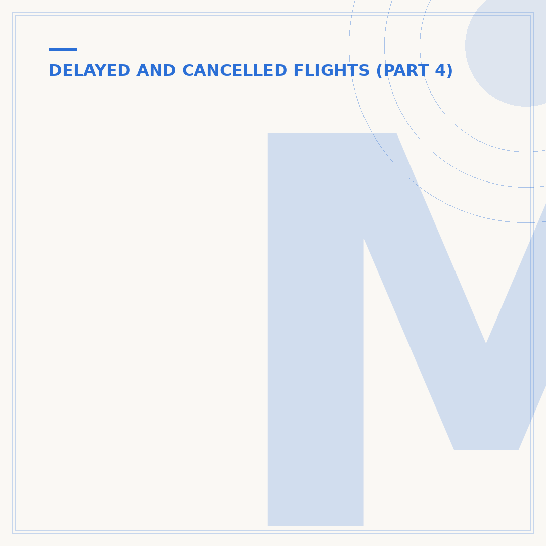Money Back When a Flight Is Delayed