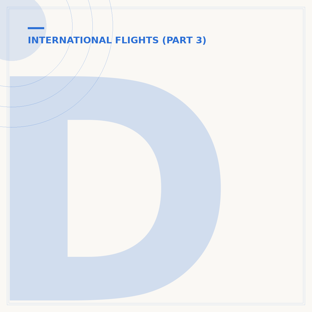 Do I Need to Carry a Passport for Domestic Flights?