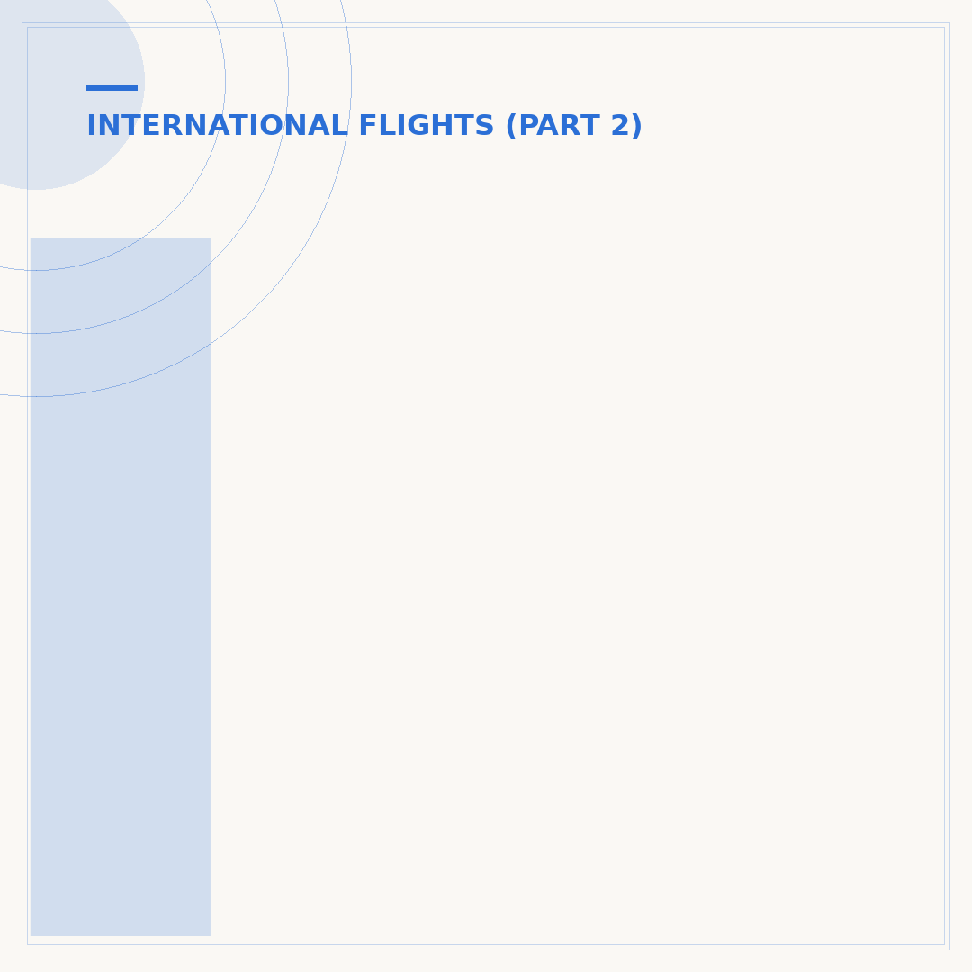 International Flights: Passport Info Needed for Booking?