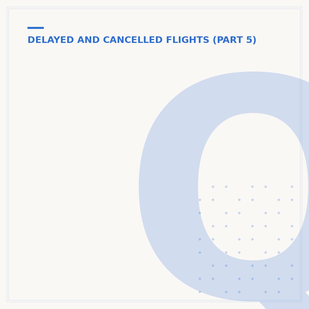 Qatar Airways Flight Cancelled? Your Rights & Next Steps
