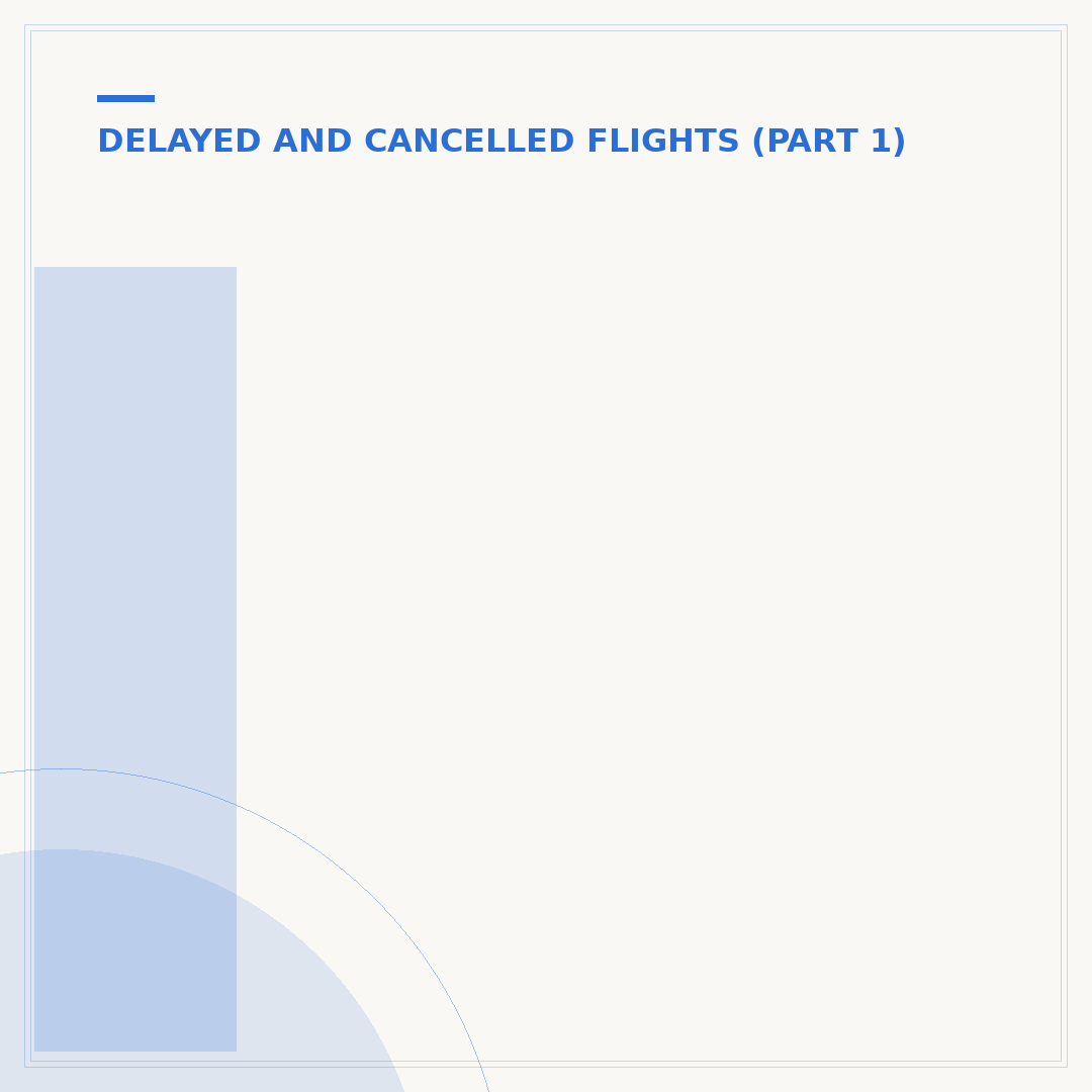 Is Qatar Flight Cancelled: How to Check & What to Do