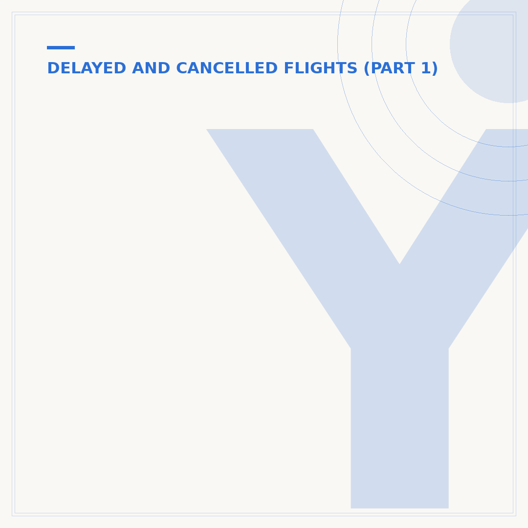 Your Rights When Flight Cancelled: What Airlines Owe You