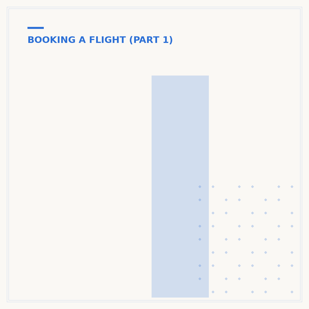 Is It Safe to Book Flights on Booking.com?