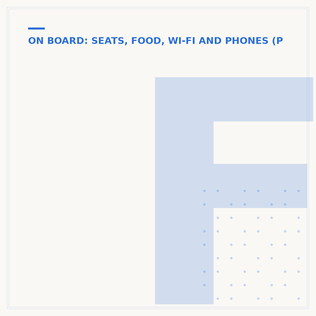 Flight Ticket Sequence Number: What It Is & Why It Matters