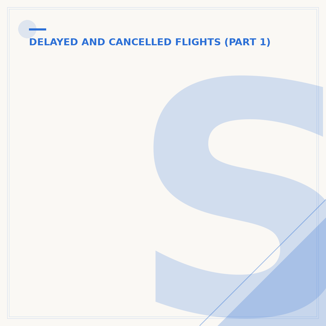Singapore Airlines Affected by Widespread Flight Delays