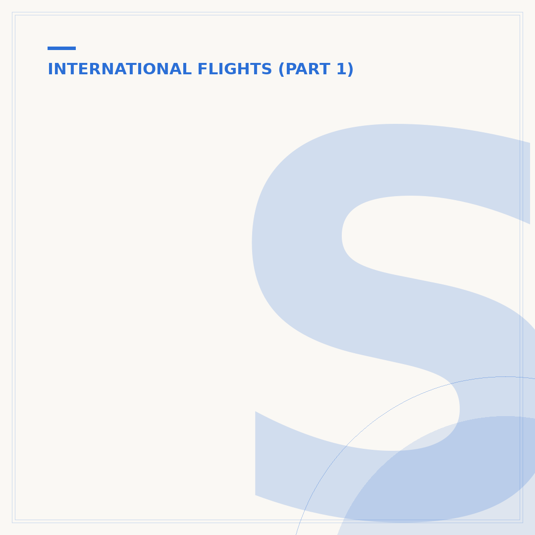 Southwest Airlines Adding Domestic & International Routes
