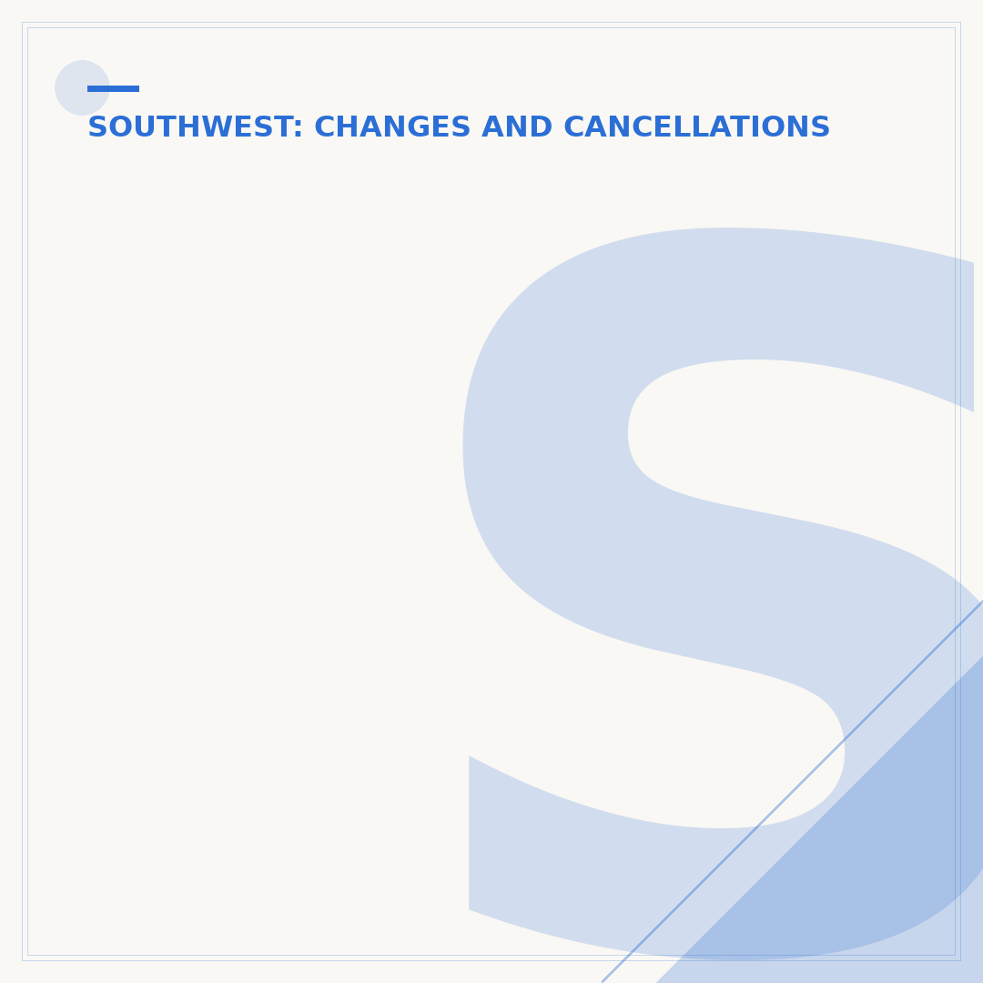 Southwest Flight Change: Can You Get a Refund?
