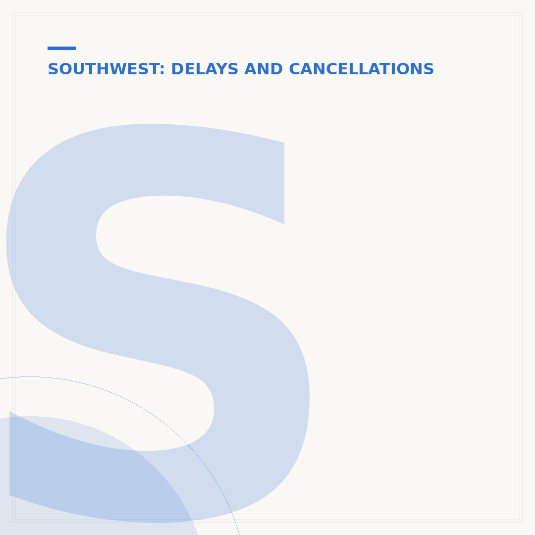 Southwest Flight Delays: What Happens and Your Options