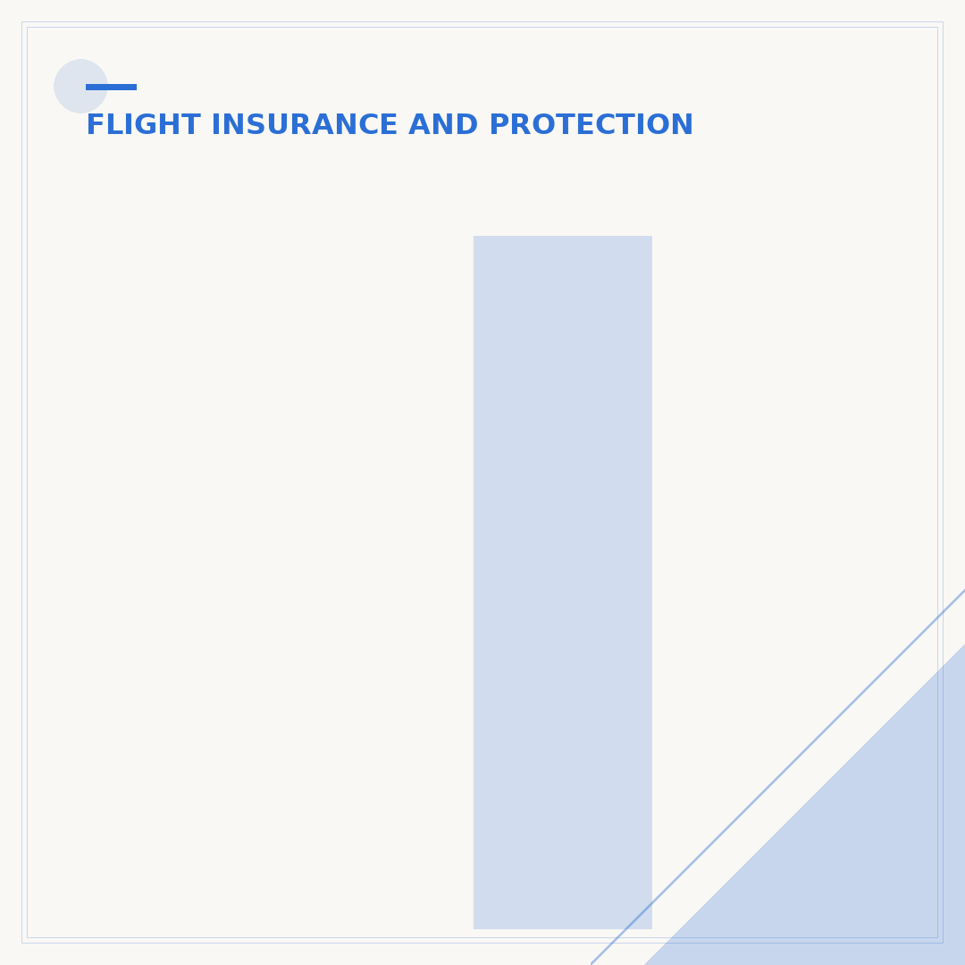 Is Flight Travel Insurance Worth Buying? Weighing the Risks