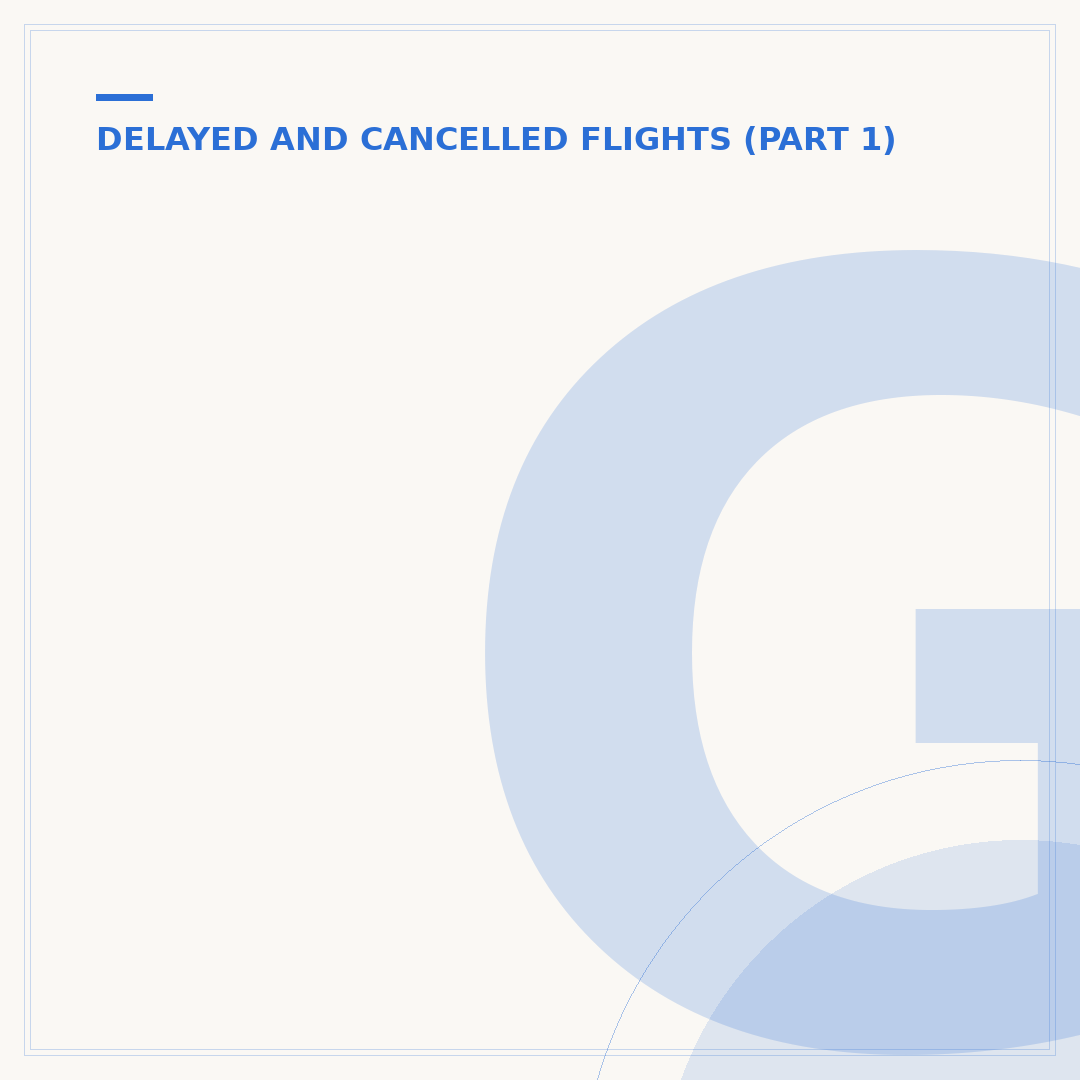 Get Compensation for Delayed Turkish Airlines Flight