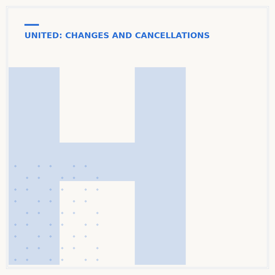 How Many Times Can I Change My United Flight?