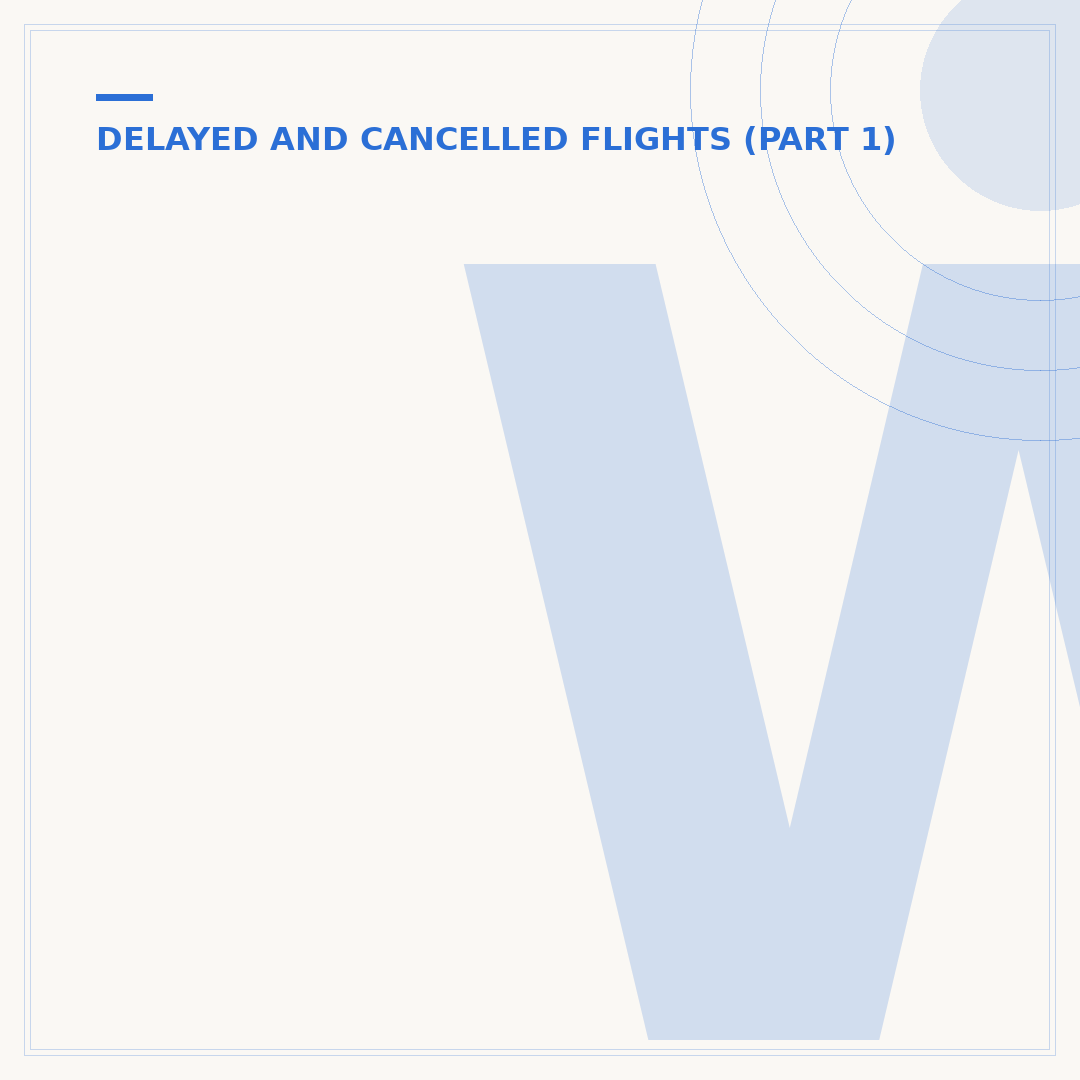 What Caused Flight Delays: Understanding Airline Disruptions