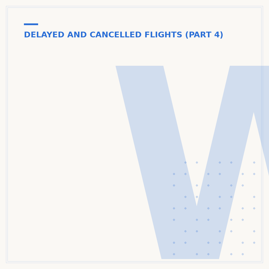 When to Arrive for a Delayed Flight